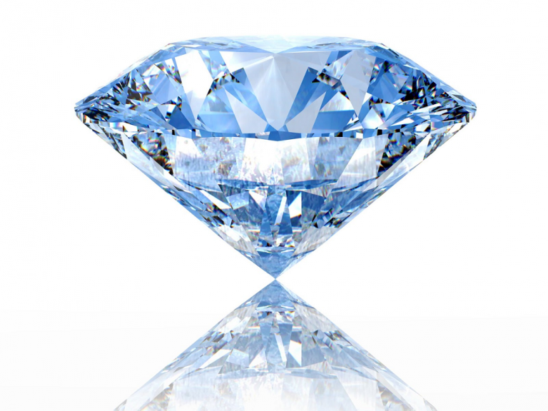 Best ways to pick the right engagement ring for your bride Best ways to pick the right engagement ring for your bride